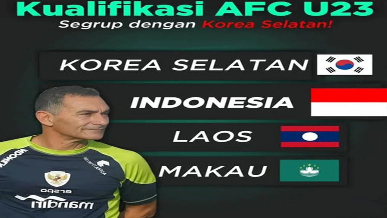 Lini Tengah Timnas U23 Indonesia Jadi Sorotan, Evaluasi Jelang Kualifikasi Piala Asia 2026