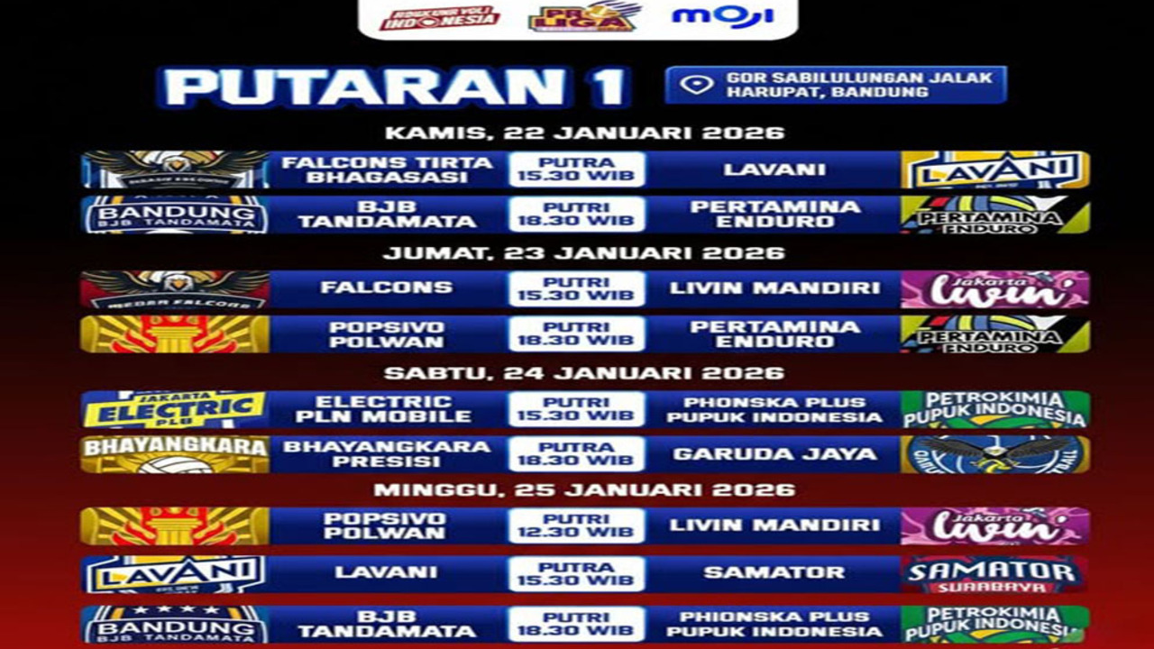 Jadwal Proliga 2026 Seri Bandung: Persaingan Panas Putaran 1.