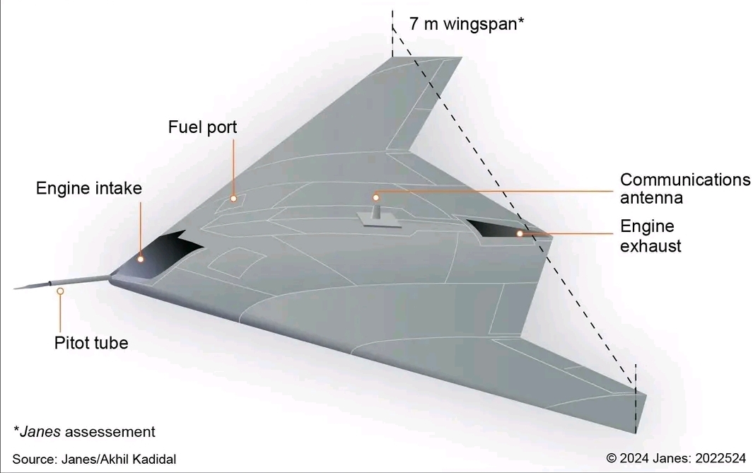 UAV Siluman Sky Hawk China Melakukan Uji Terbang