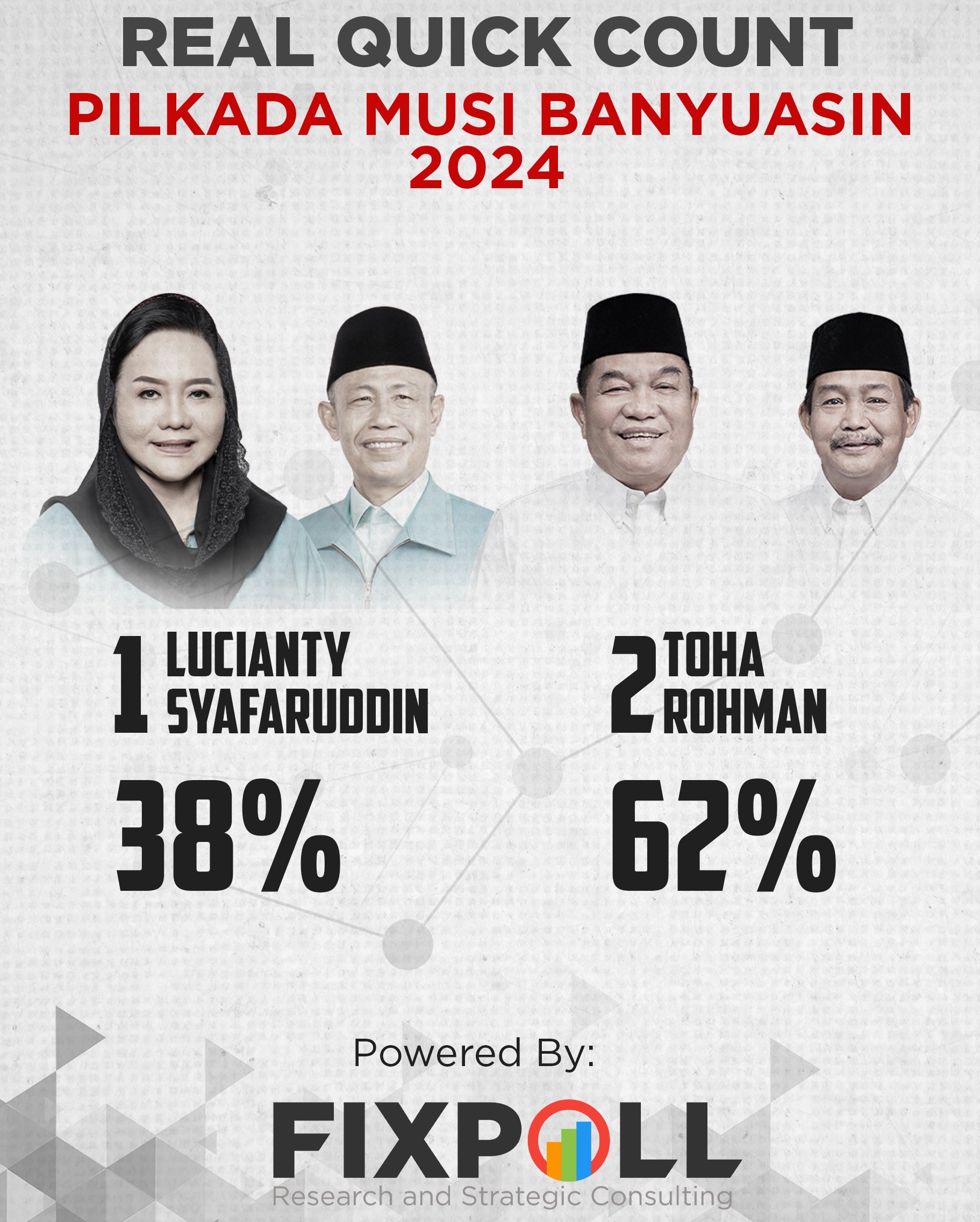 Pilkada Muba 2024: Kemenangan Toha-Rahman dan Strategi Dua Konsultan Politik Nasional