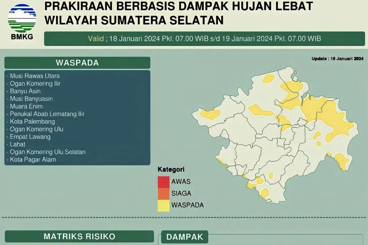 BPBD Ingatkan Warga OKU Waspada Ancaman Bencana Hidrometeorologi