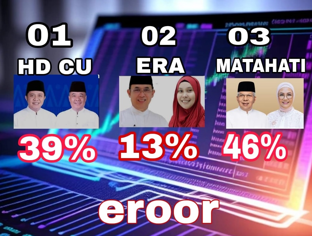 Diduga Frustasi Elektoral Tak Naik-naik, Tim Matahati Rilis Survei Abal-Abal untuk Pilgub Sumsel 2024