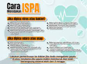 10 Cara Pengobatan untuk Sembuhkan ISPA Akut