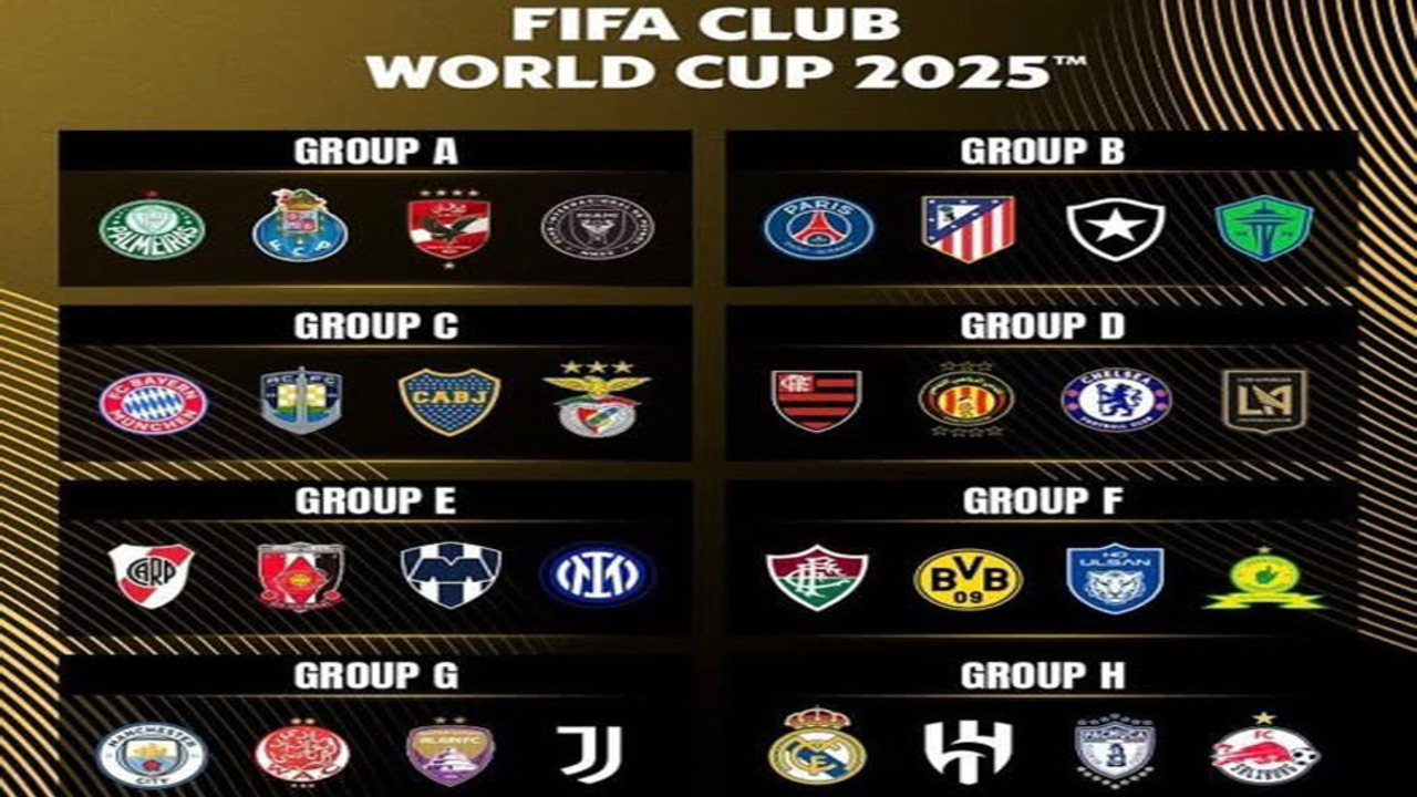 Piala Dunia Antarklub 2025 Dimulai! Berikut Jadwal Lengkap dan Pembagian Grupnya