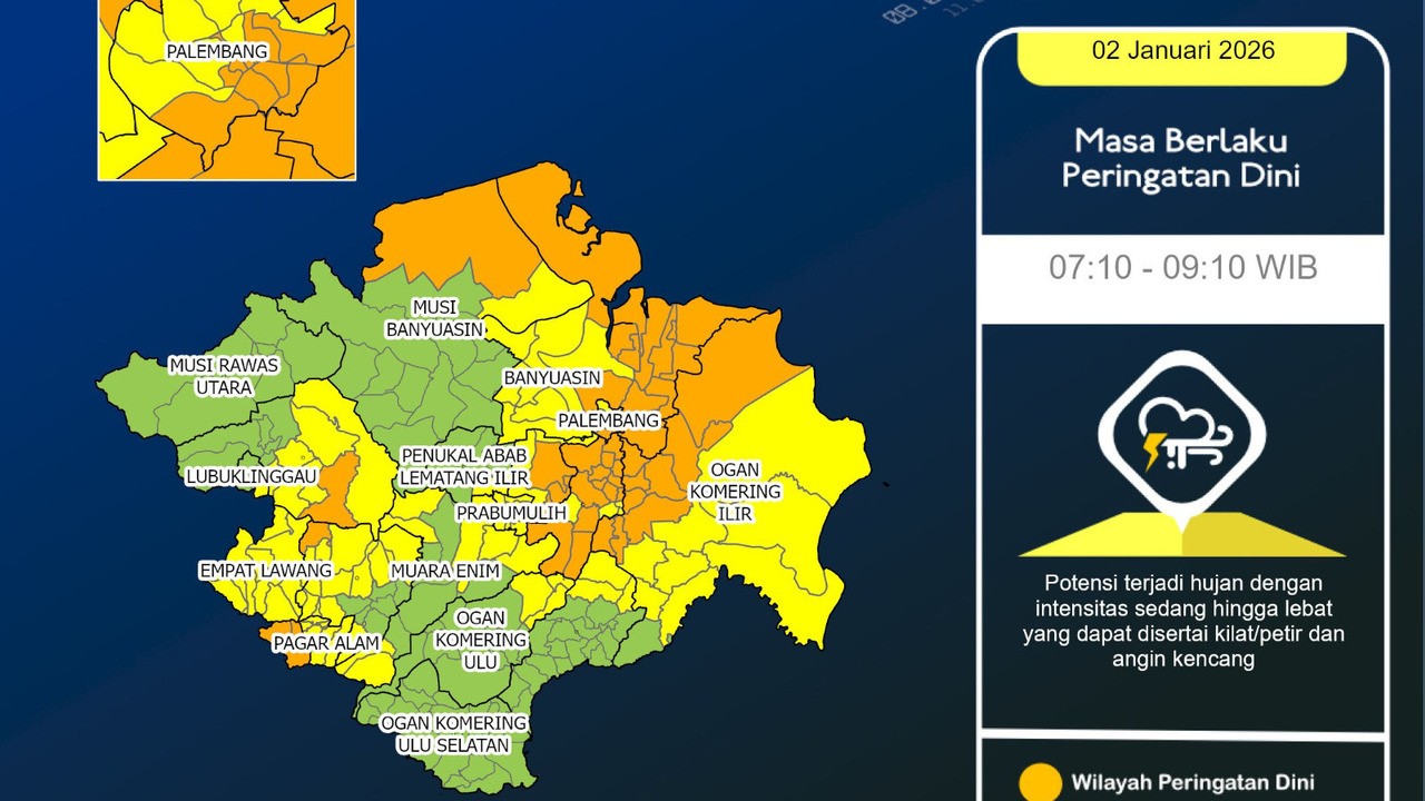 Prakiraan Cuaca Sumatera Selatan Jumat 2 Januari 2026, Waspada Hujan Lebat dan Angin Kencang