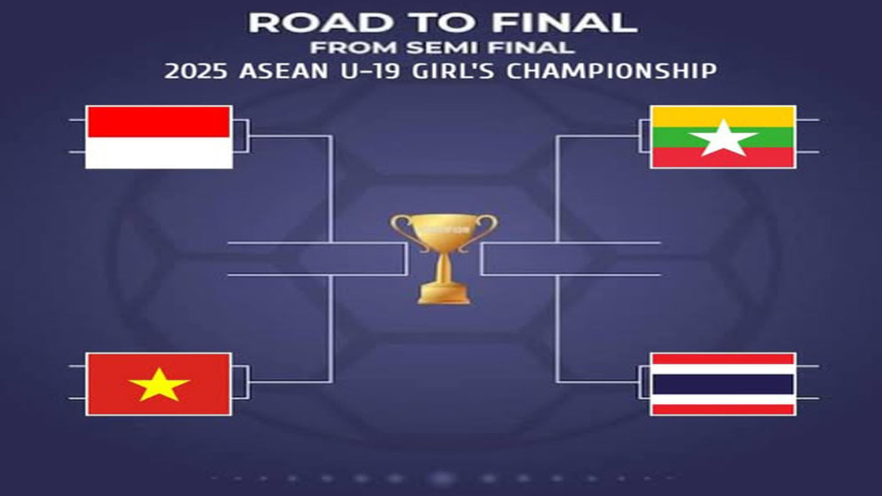 Timnas Putri U-19 Indonesia Hajar Malaysia 4-0, Lolos ke Semifinal AFF Wanita 2025