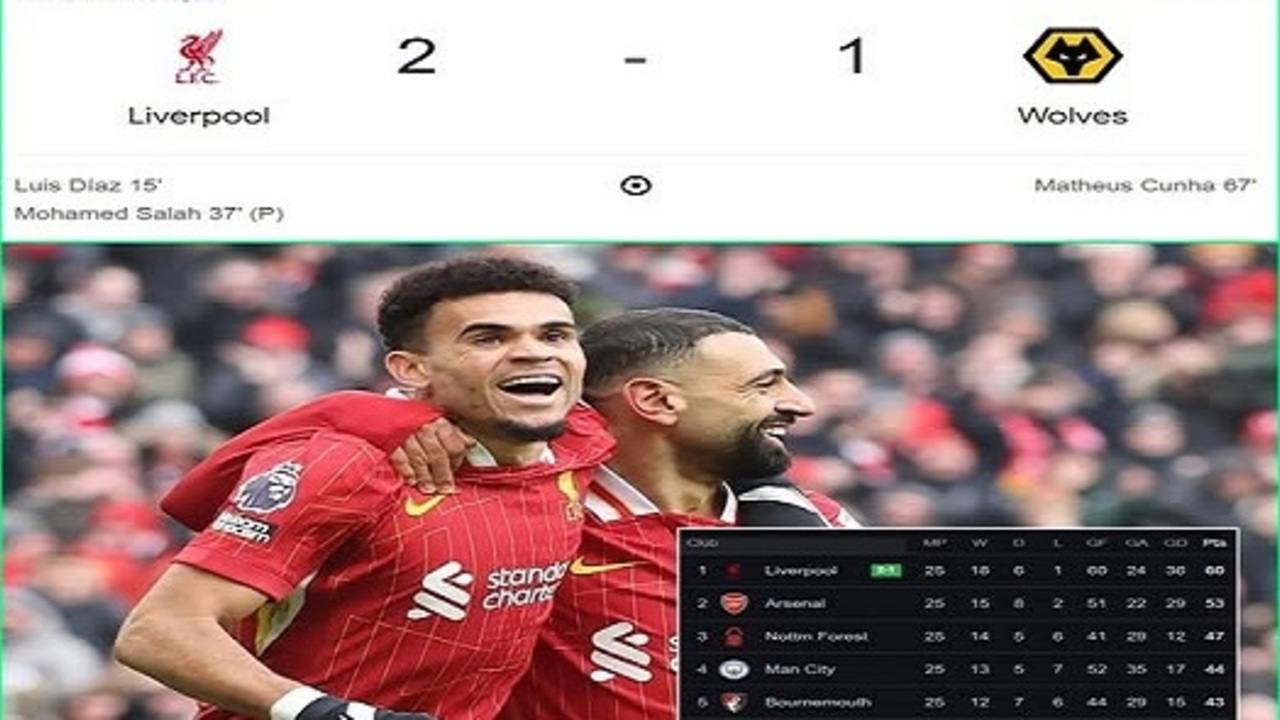 Liverpool Pertahankan Puncak Klasemen dengan Kemenangan Tipis 2-1 atas Wolves