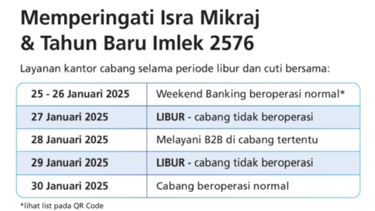 Nasabah BCA Wajib Tau Ini Jadwal Operasional BCA Selama Periode Libur Isra Mikraj dan Imlek 2025