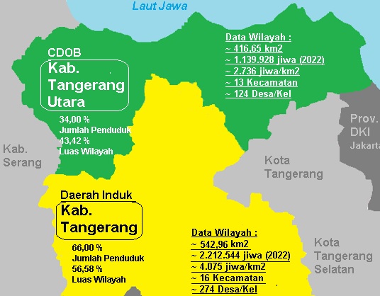 Pemekaran Tangerang Provinsi Banten, Jadi Kabupaten Tangerang Utara Ada 13 Kecamatan, Ini Daftarnya..