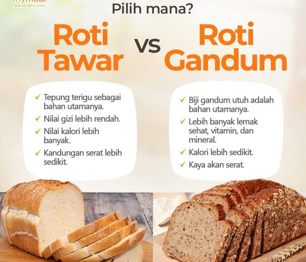 Roti Biasa VS Roti Gandum: Mana yang Lebih Sehat?