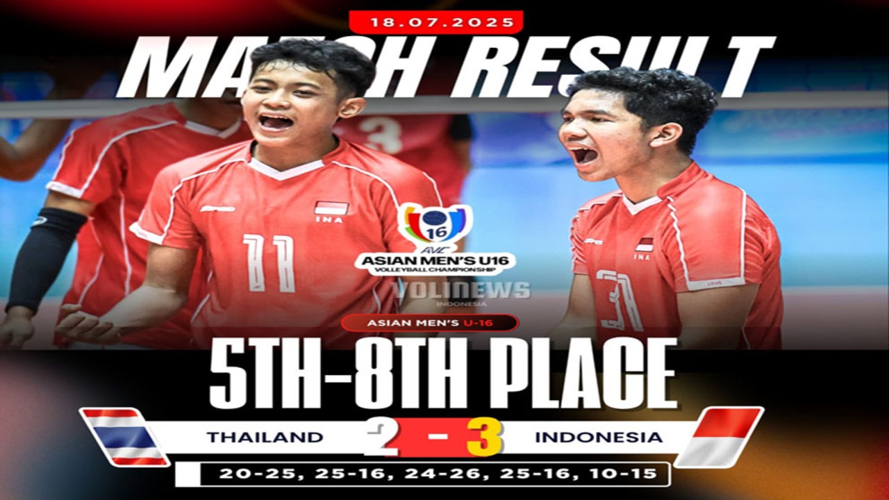 Indonesia U-16 Kalahkan Thailand 3-2, Melaju ke Perebutan Peringkat 5 Kejuaraan Asia Voli 2025