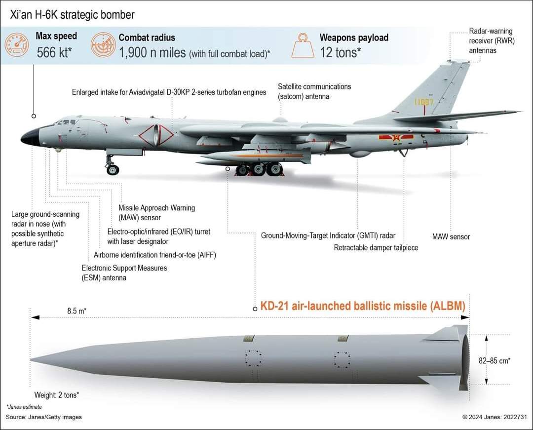 Kapabilitas Militer China dengan Peluncuran ALBM KD-21 dari Pesawat Pembom H-6K