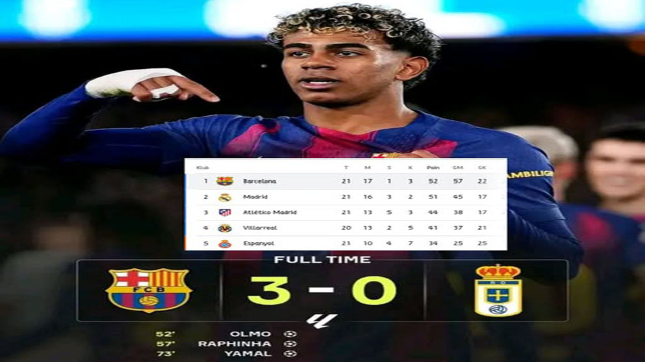 Hasil Barcelona vs Real Oviedo 3-0: Gol Cantik Yamal Antar Blaugrana Kudeta Madrid.