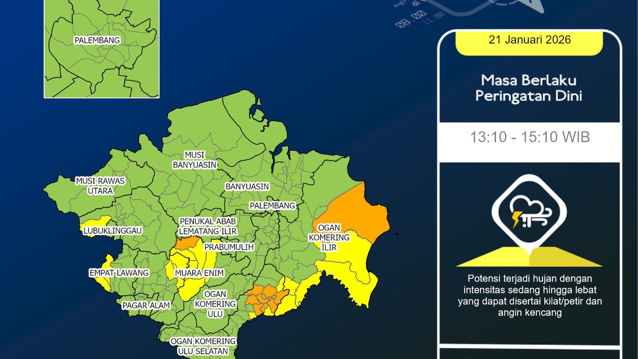 Cuaca Sumsel Rabu Ini Didominasi Berawan, Sejumlah Wilayah Berpotensi Diguyur Hujan