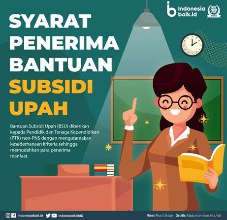 BSU Rp150 Ribu/Bulan Kembali Disalurkan: Ini Syarat Utamanya untuk Guru Honorer dan Pekerja Bergaji Rendah