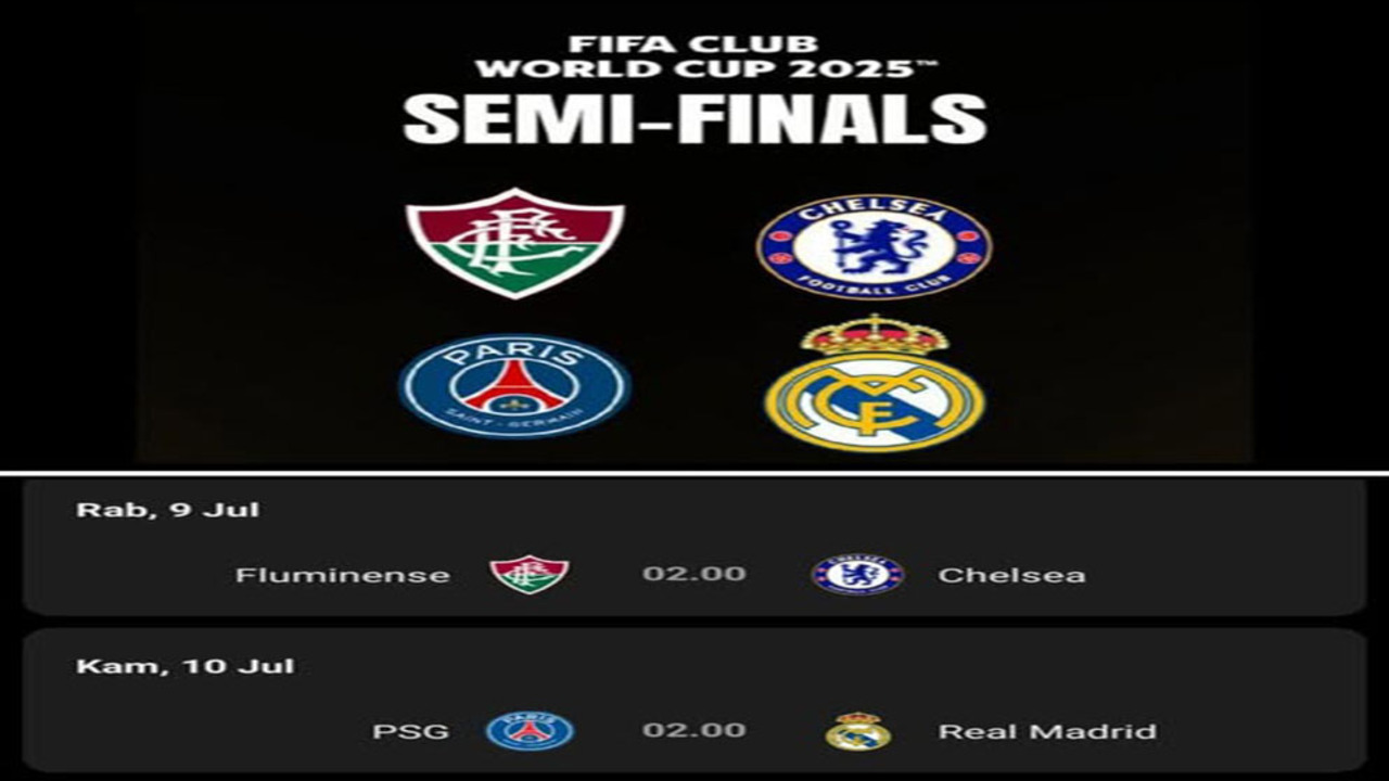 Piala Dunia Antarklub 2025: Jadwal Semifinal Fluminense vs Chelsea dan PSG vs Madrid