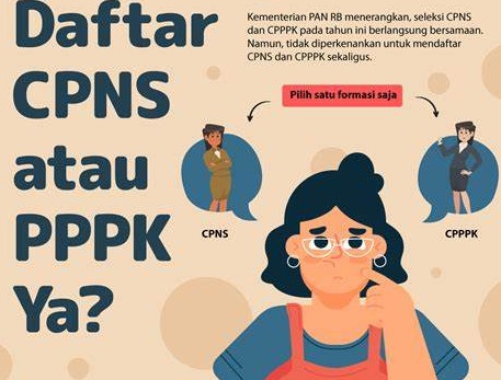 CPNS dan PPPK Sama: BKN Tegaskan Semua Bisa Mengembangkan Karier
