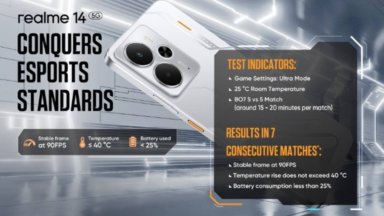 Realme Siap Luncurkan realme 14 Series 5G pada 6 Mei 2025, Hadirkan Terobosan Baru di Kelas Mid-Range