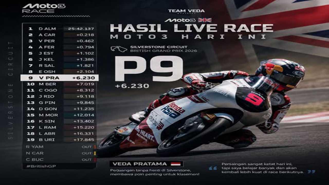 Hasil Moto3 GP Inggris Silverstone: Veda Ega Start Ke-16, Finis P9.