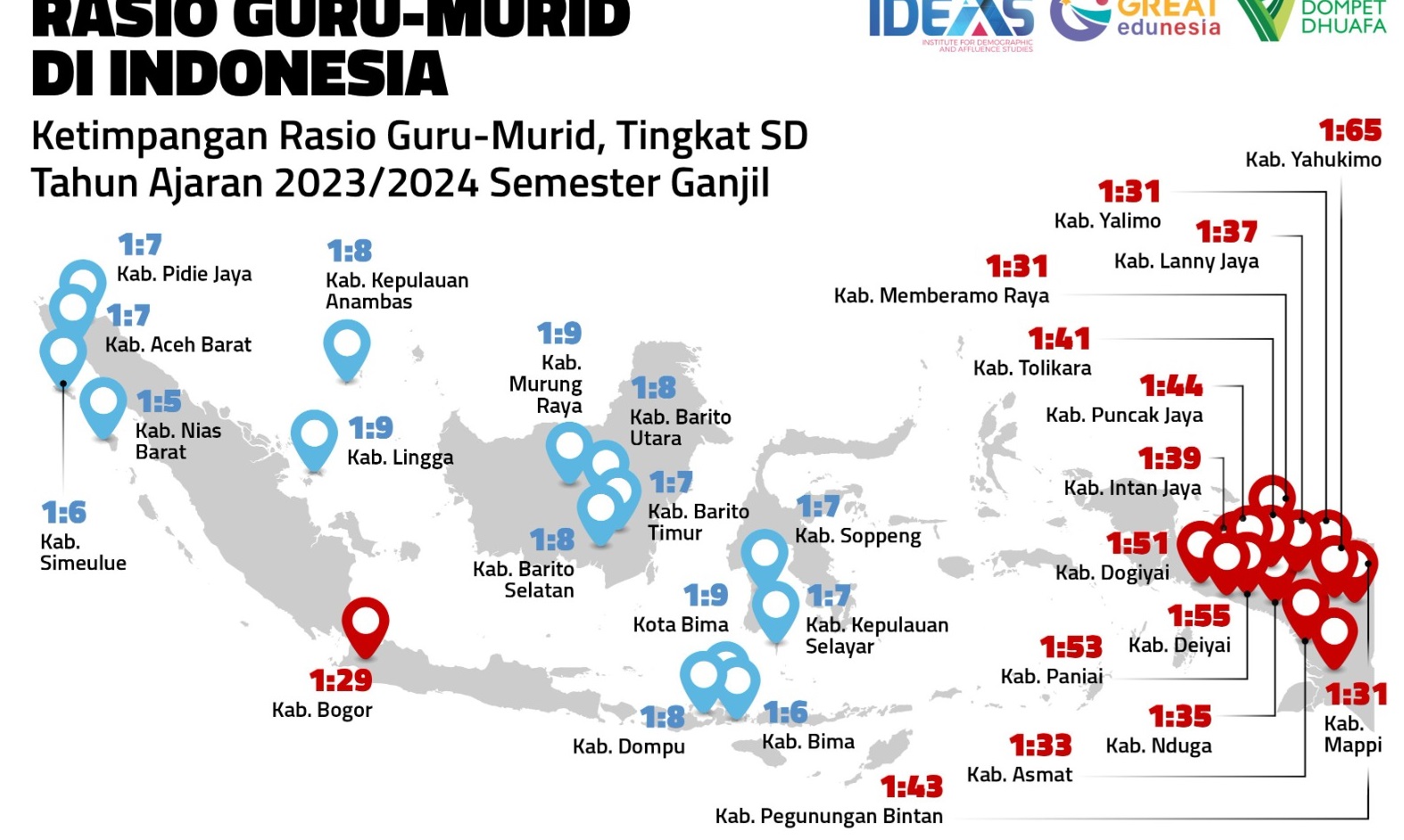 IDEAS Tegaskan Dana BOS Tak Cukup untuk Kesejahteraan Guru Honorer