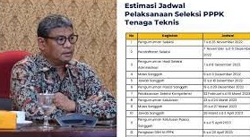 BKN Resmi Buka Pendaftaran PPPK Teknis 2022 untuk Umum, Berikut Syarat dan Cara Daftarnya...