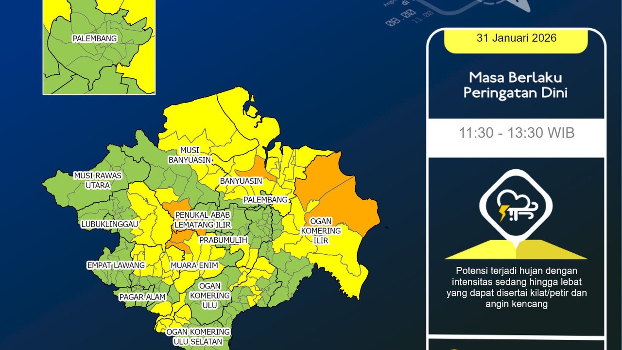 Waspada Hujan Lebat ! Cuaca Sumsel Sabtu 31 Januari 2026 Berpotensi Ekstrem dari Siang hingga Dini Hari 