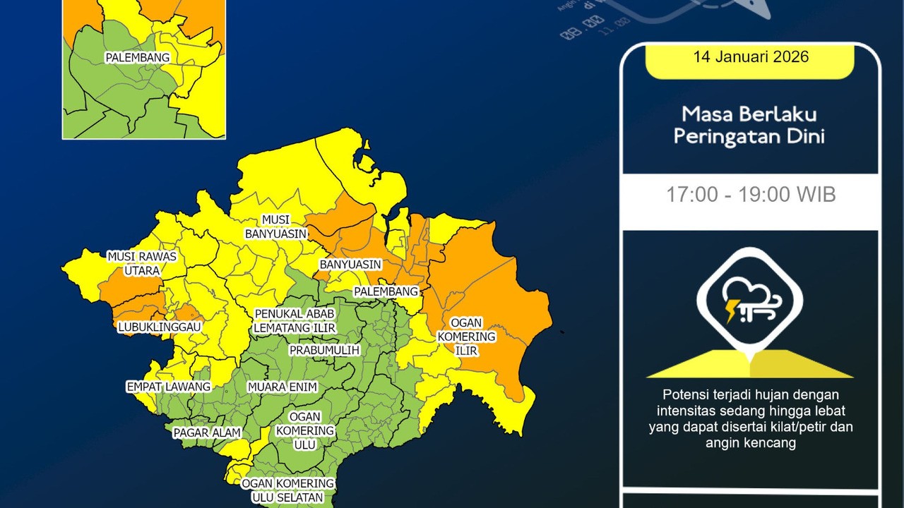 Hujan Lebat Disertai Petir dan Angin Kencang Mengintai Sejumlah Wilayah di Sumsel