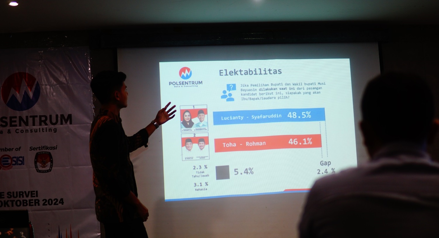 Lucianty-Syafaruddin Unggul Tipis di Survei Polsentrum: Strong Voters dan Elektabilitas Paslon Muba Memanas