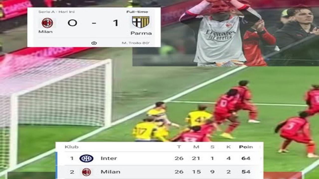 Hasil AC Milan vs Parma 0-1, Parma Bungkam Milan di San Siro.