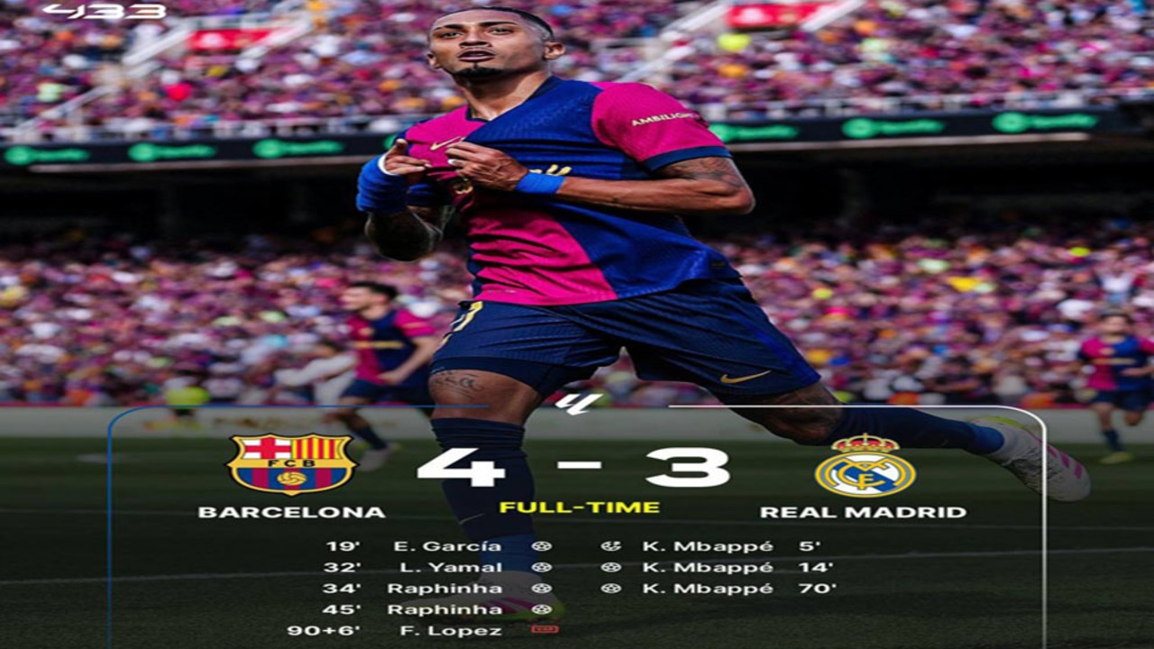 Barcelona Hancurkan Madrid 4-3, Satu Kemenangan Lagi Menuju
