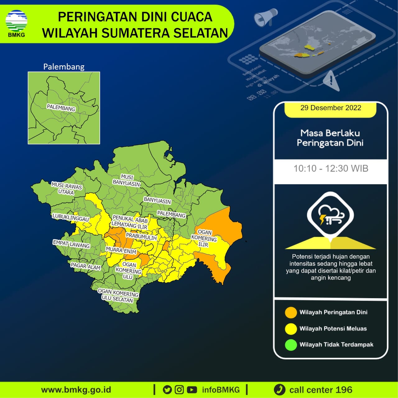 Waspada Cuaca Ekstrem, Sumsel Berpotensi Hujan Sedang Hingga Lebat