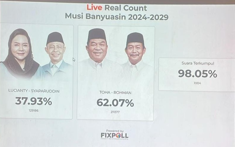 Pilkada Muba 2024: Paslon 01 Legowo, Beni Hernedi Tegaskan Suara Rakyat Adalah Amanah