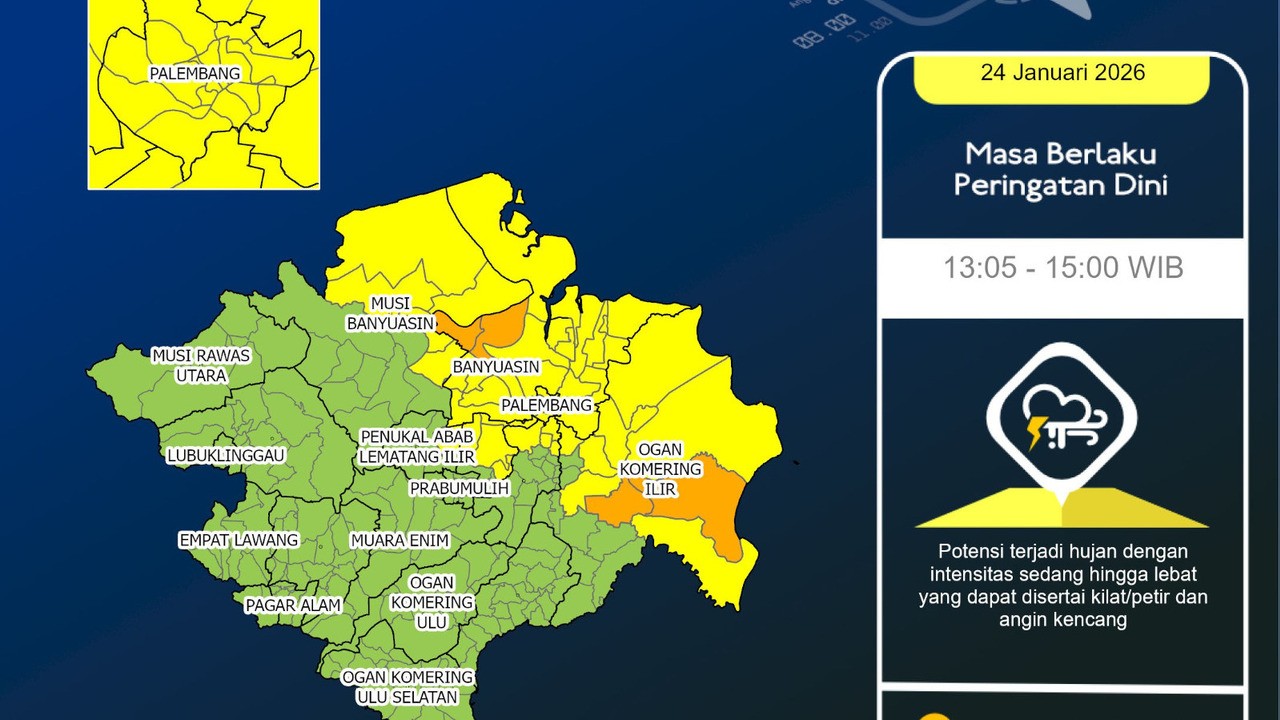 Waspada Hujan Siang Hari! Ini Prakiraan Cuaca Lengkap Sumatera Selatan, Sabtu 24 Januari 2026