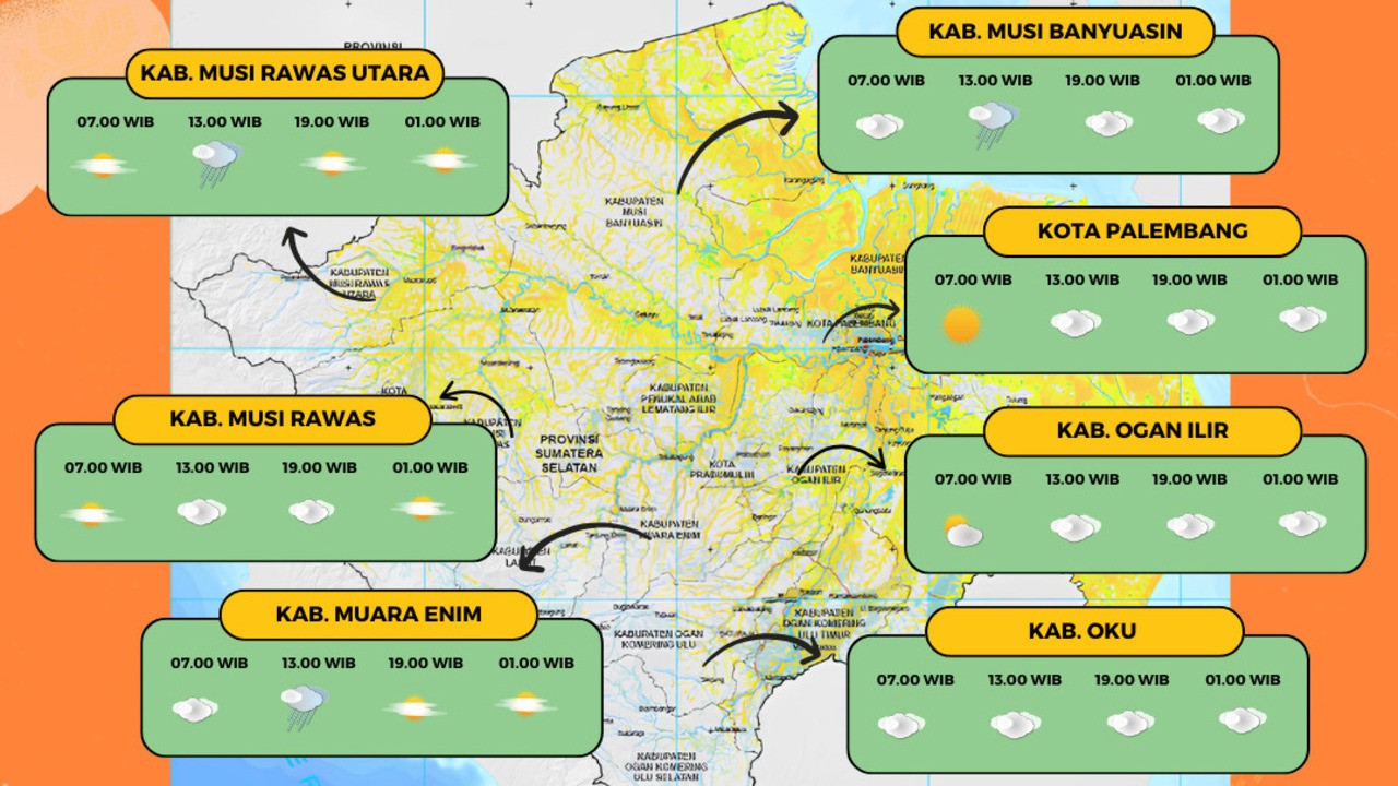 BMKG: Minggu Ini Sumsel Didominasi Cerah Berawan, Hujan Ringan Mengintai