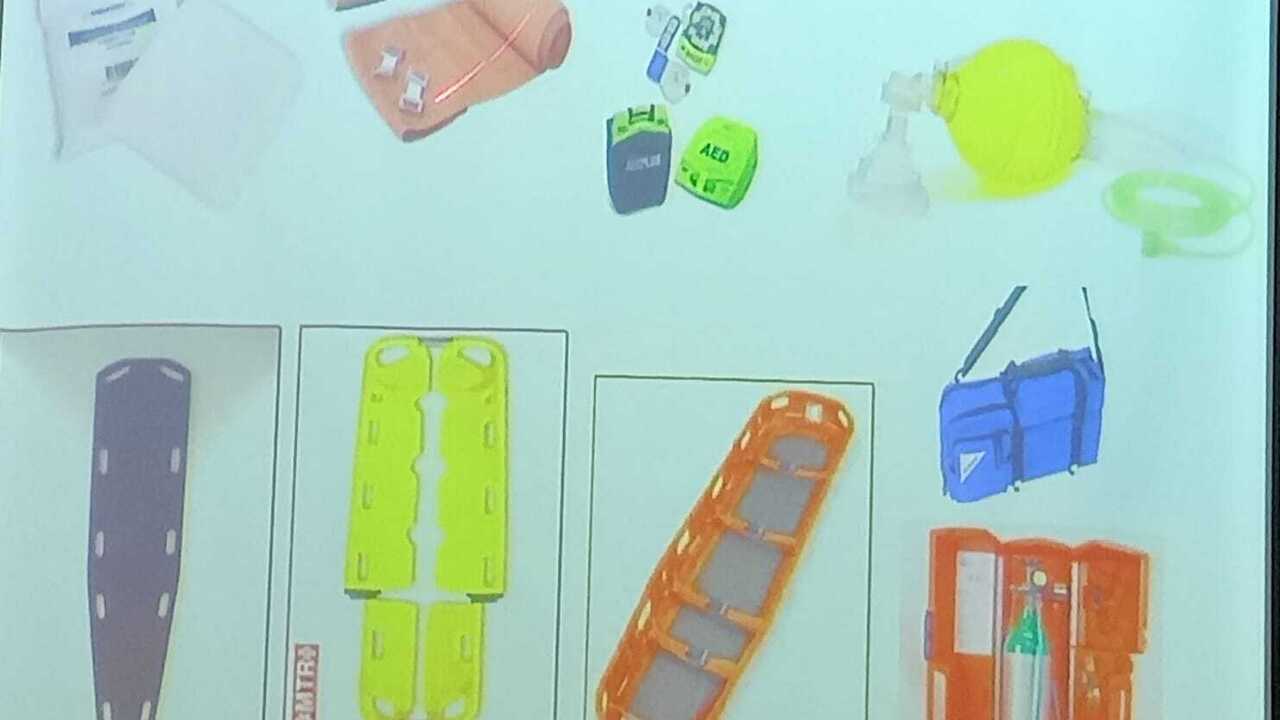 Memahami Fungsi dan Kegunaan First Aid sebagai Alat Keselamatan Darurat di Musim Bencana