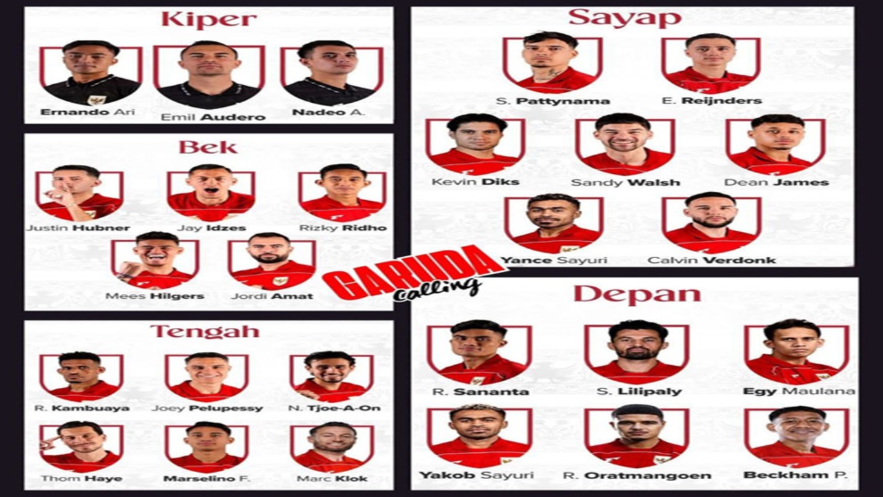 Patrick Kluivert Umumkan 27 Pemain Timnas Indonesia untuk FIFA Matchday September 2025