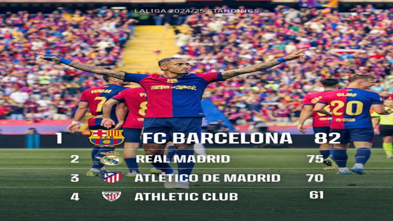 4 Kali El Clásico, 4 Kali Kalah! Musim Suram Madrid Kontra Barcelona