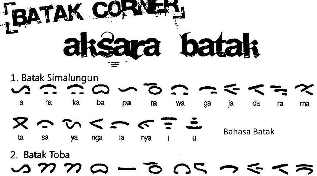 Menyelami Kekayaan Bahasa Batak Sumatera Utara: 26 Kosa Kata yang Wajib Kamu Ketahui