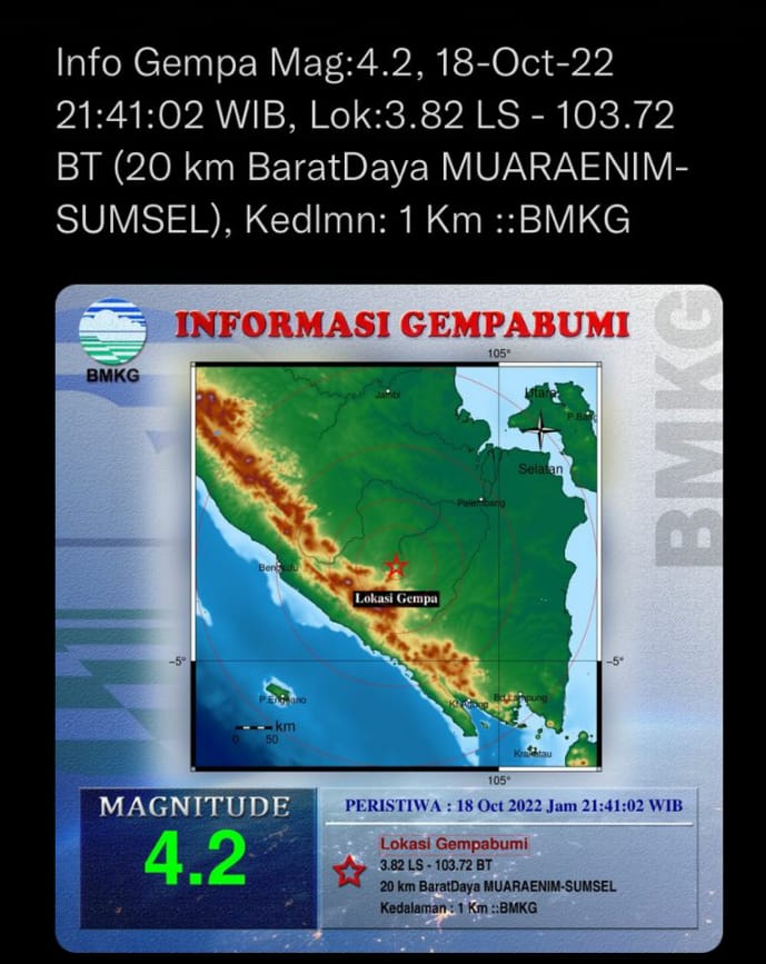 Muara Enim Kembali Diguncang Gempa 4.2 SR