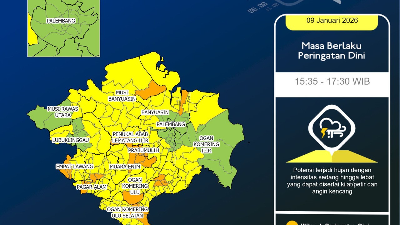 Hujan Lebat Mengintai, BMKG Ingatkan Warga Sumsel Waspada Petir dan Angin Kencang Jumat Ini