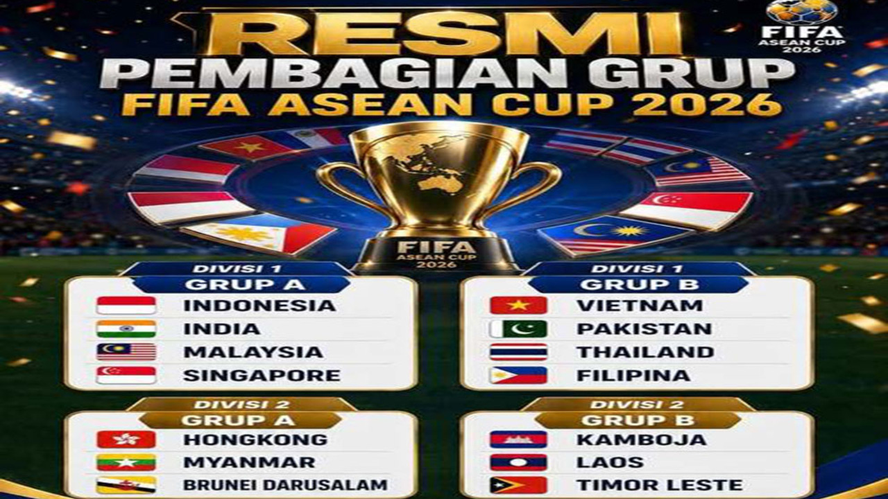 FIFA ASEAN Cup 2026: Drawing Resmi Indonesia Malaysia Singapura India Satu Grup A.
