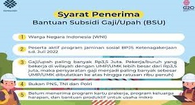 Sayang Banget, Pekerja di Sumatera Selatan Banyak tak Cairkan BSU 2022, Segini Jumlahnya!