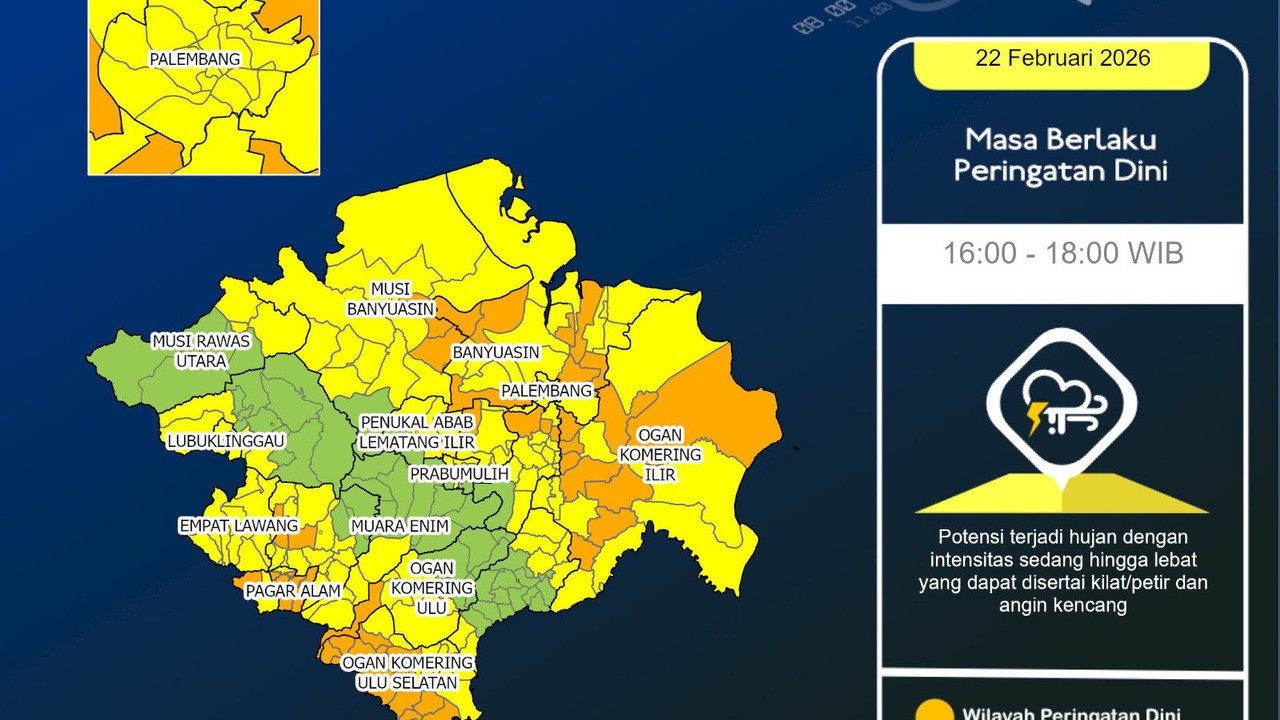 Siang hingga Dini Hari Berpotensi Hujan Lebat dan Petir di Sejumlah Wilayah