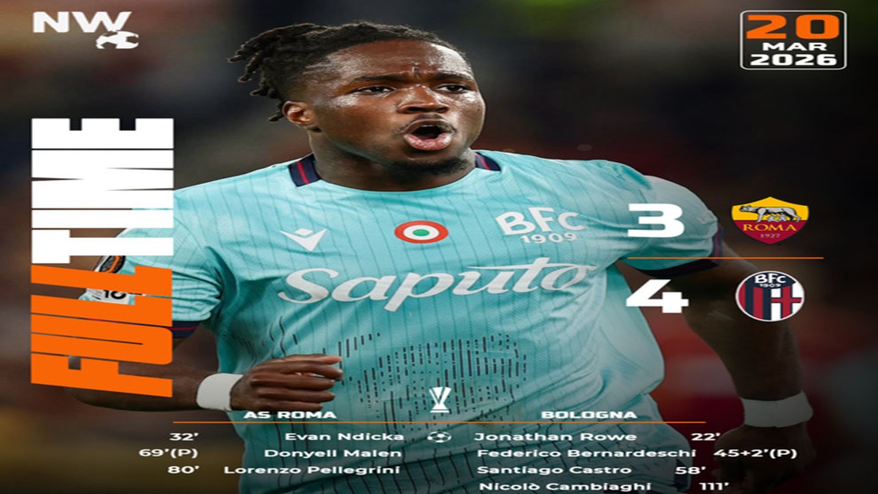 Hasil Liga Europa: AS Roma Tersingkir Tragis! Bologna Menang 4-3.