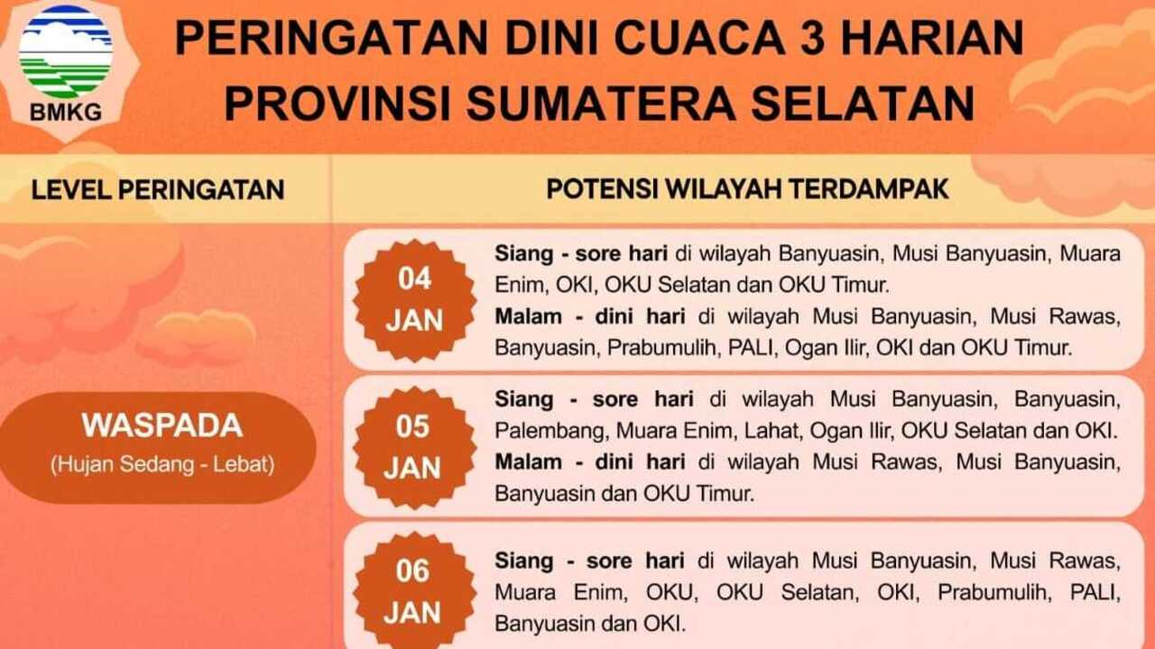 Cuaca Ekstrim Bakal Melanda Sumsel, Warga OKU Diimbau Waspada