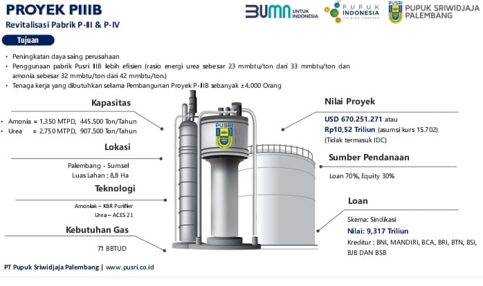 Ramah Lingkungan, Pusri-IIIB Segera Masuki Tahap Pembangunan