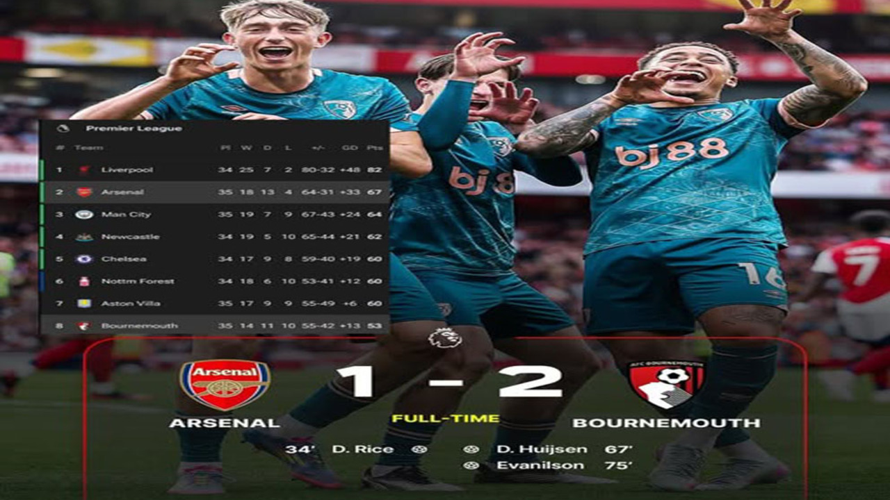 Arsenal Kalah 1- 2 dari Bournemouth