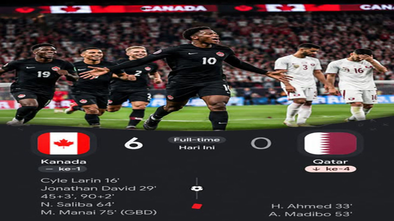 Piala Dunia 2026: Kanada Mengamuk! Hajar Qatar 6-0. 