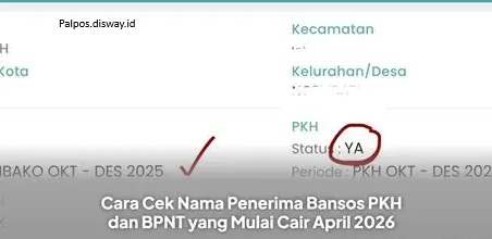 Bansos 2026: Nama Hilang dari Data Bantuan Sosial Apakah Bisa Diusulkan Kembali? Begini Cara Memperbarui Data