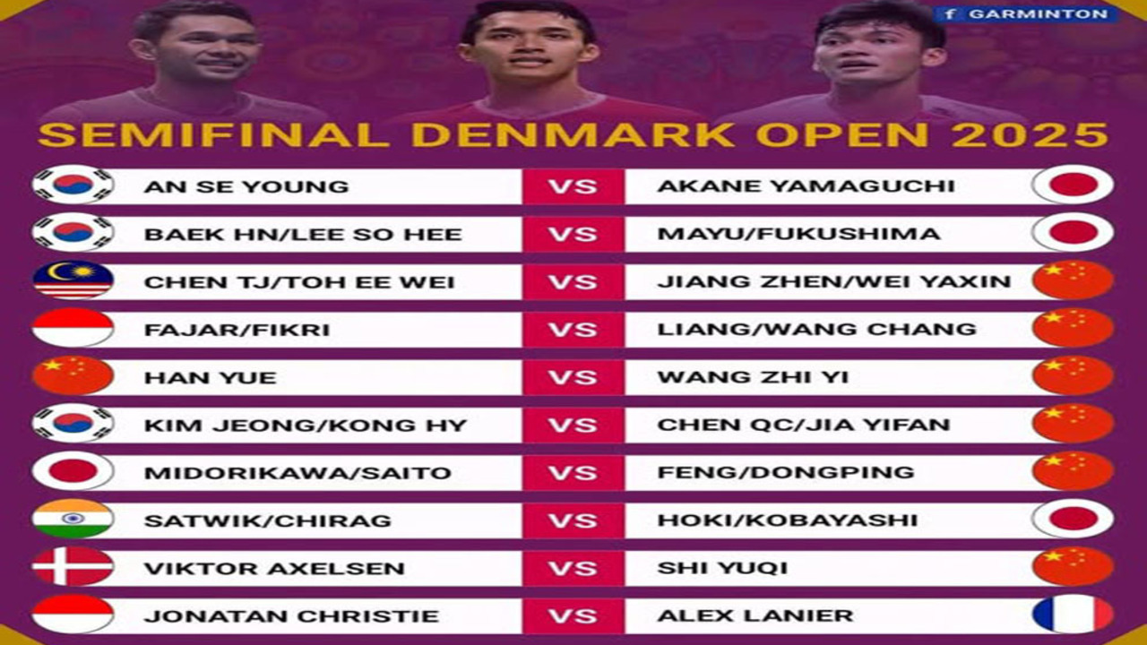 Jadwal Semifinal Denmark Open 2025: Jonatan Christie Tantang Alex Lanier, Fajar/Fikri Hadapi Liang/Wang